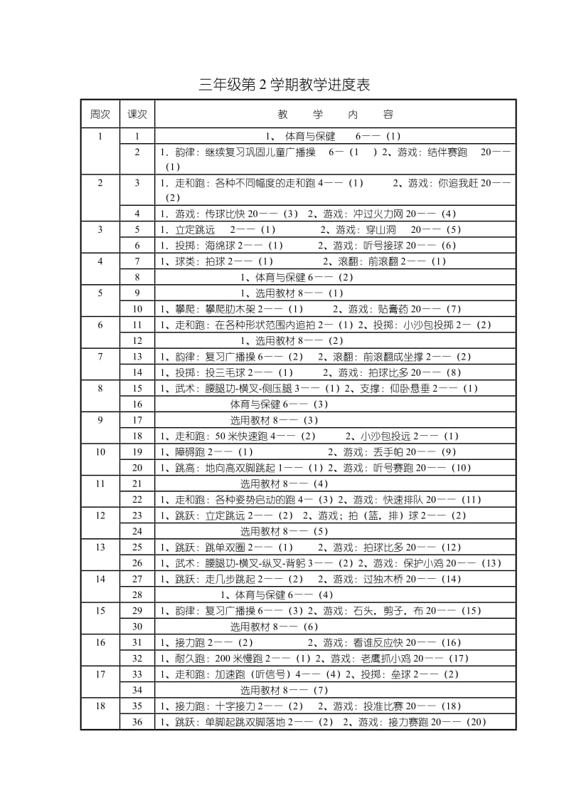 三年级第二学期体育课教学计划.doc_第2页