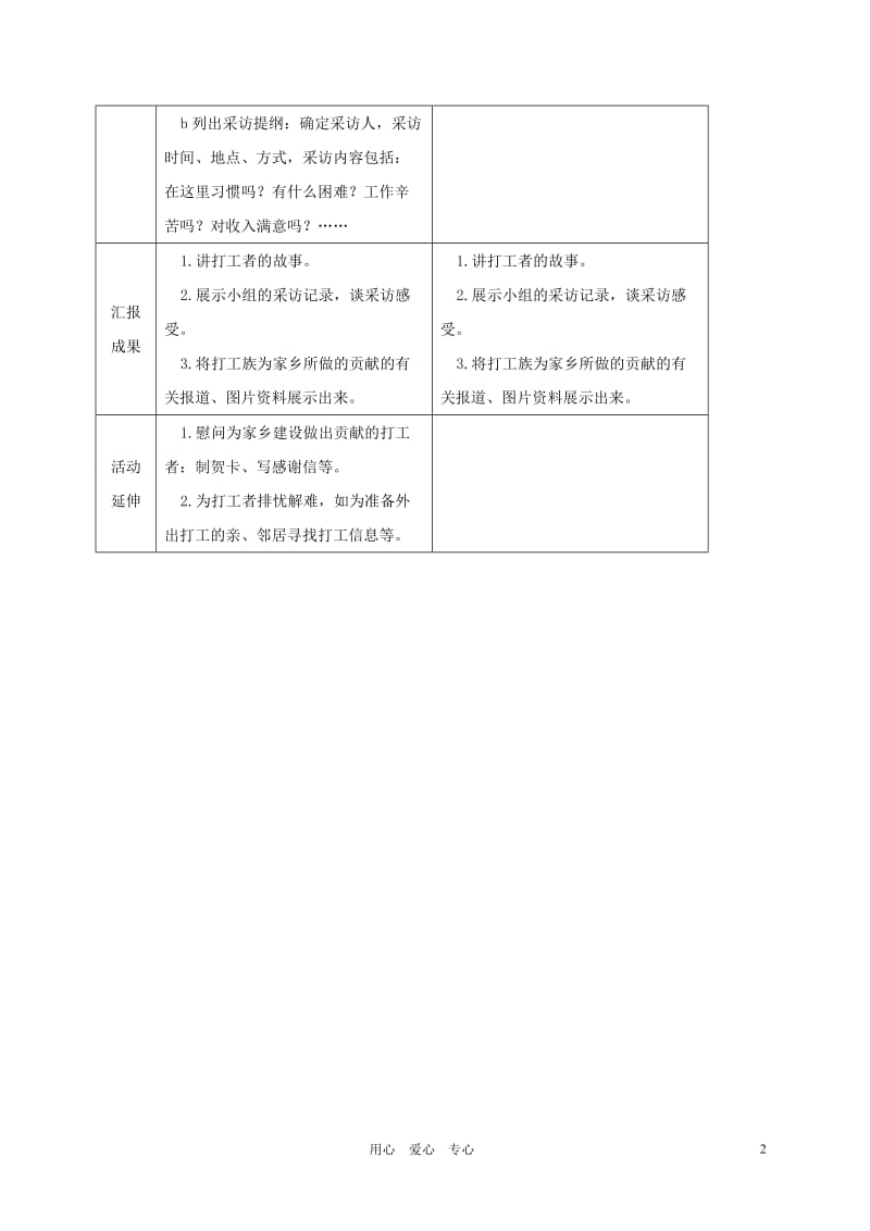 三年级品德与社会 家乡的打工族教案 教科版.doc_第2页