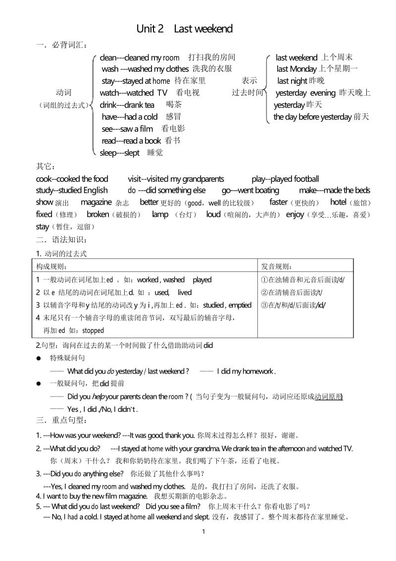 人教PEP版六年级下册英语 Unit 2 Last weekend单元知识总结.docx_第1页