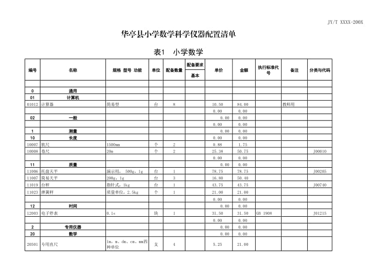 小学数学科学教学仪器清单.xls_第1页