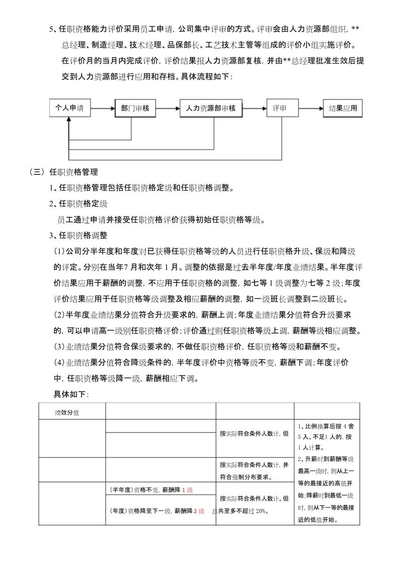 员工发展与业绩激励方案.docx_第3页