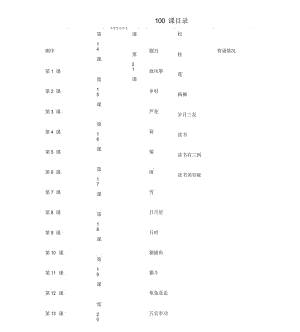 小学生小古文100课目录.docx