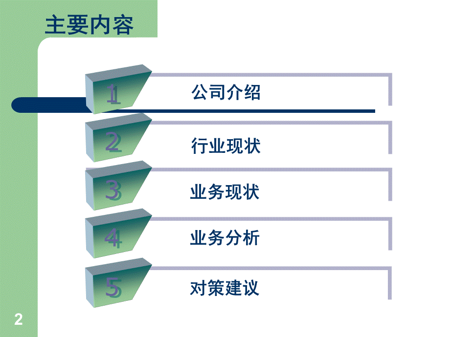 国际经济与贸易毕业答辩ppt.ppt_第2页