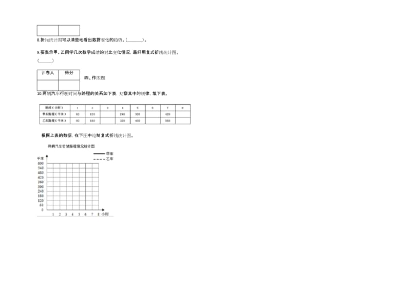 五年级下册数学试题-6.1 折线统计图练习卷及答案-西师大版.docx_第2页