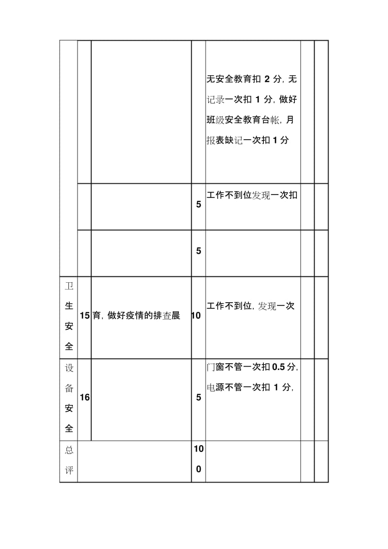 中小学教师安全工作考核细则.docx_第3页