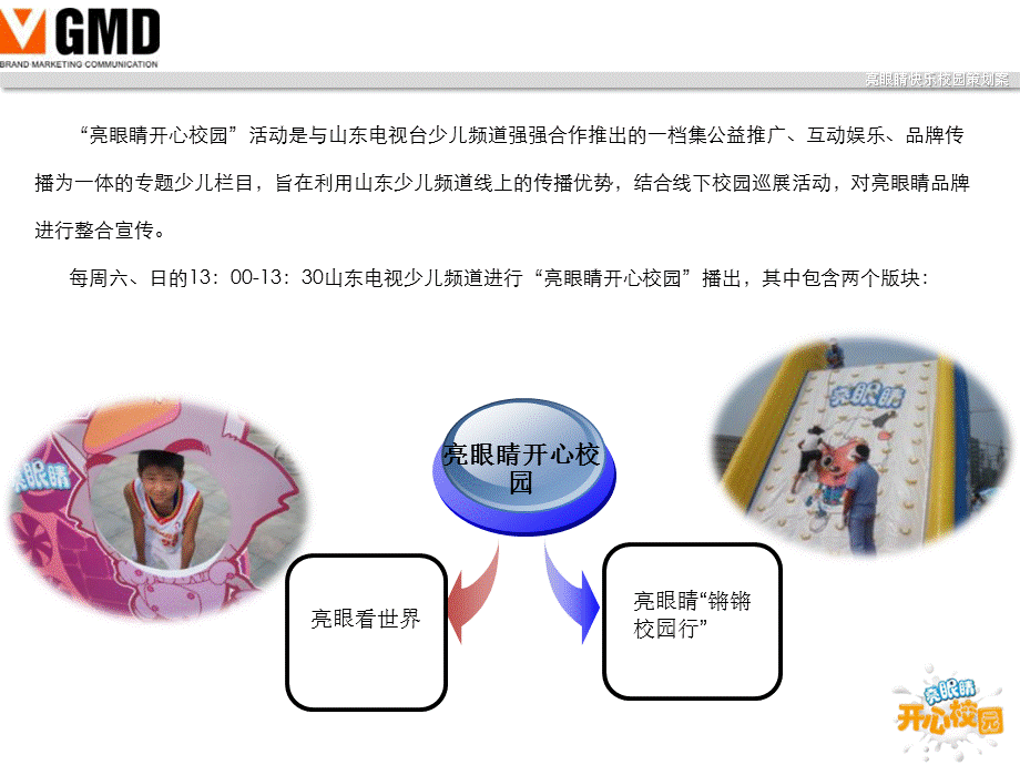 亮眼睛锵锵校园活动.ppt_第2页