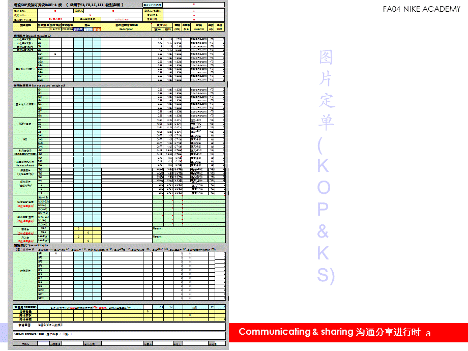 学会如何看NIKE订单.ppt_第3页