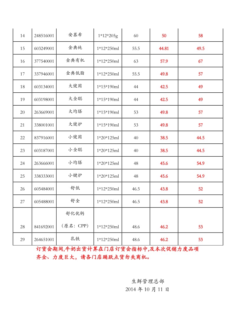 伊利牛奶特卖会促销方案.doc_第2页