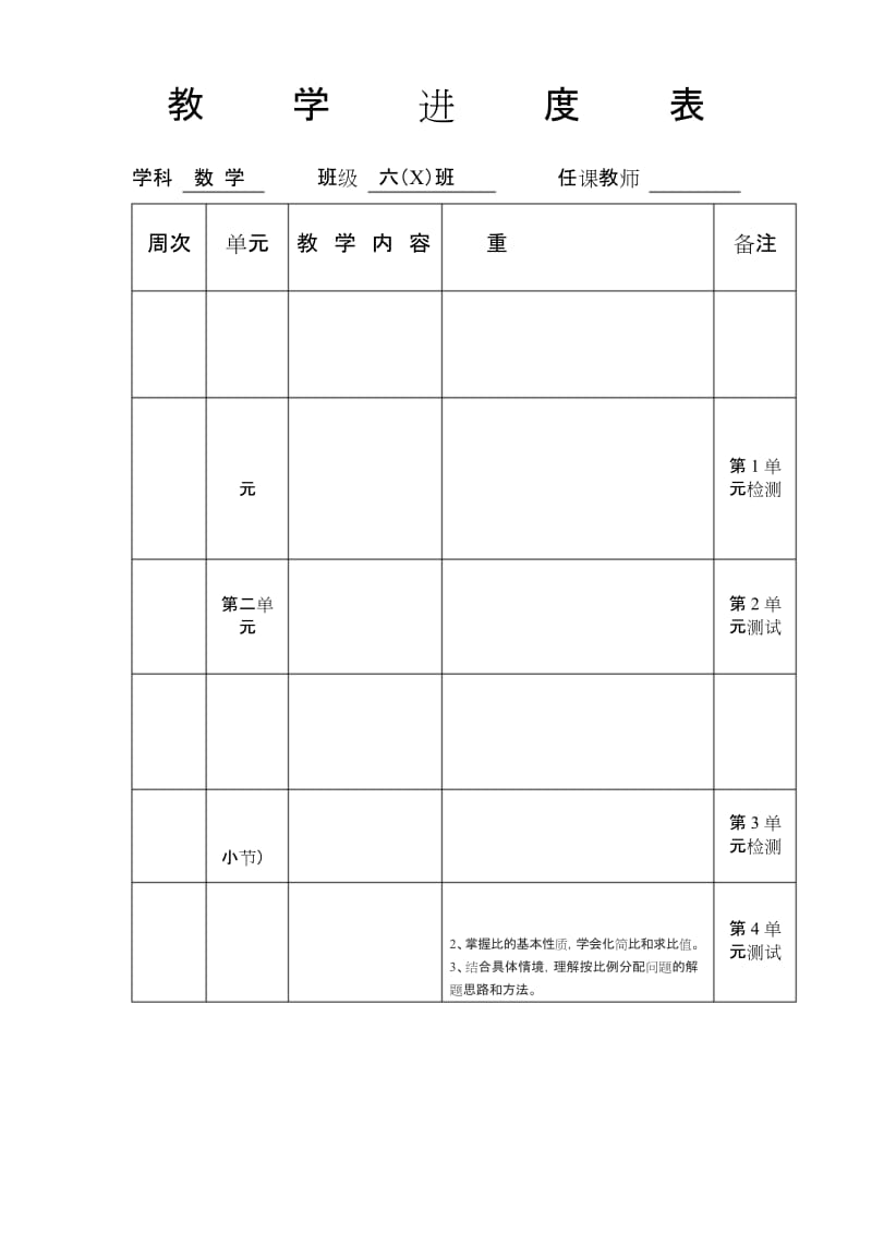 小学六年级上册数学教学进度表.docx_第1页