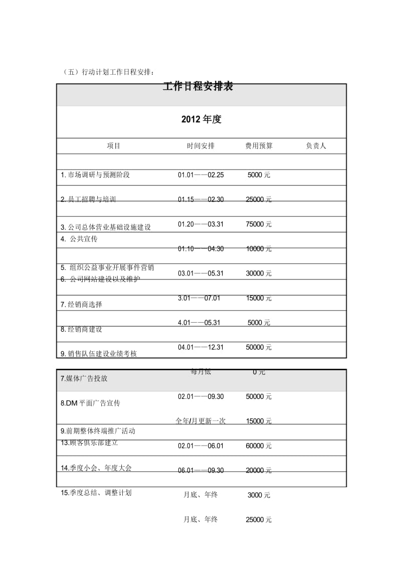 商业计划书 行动计划名师教案与资料.docx_第2页