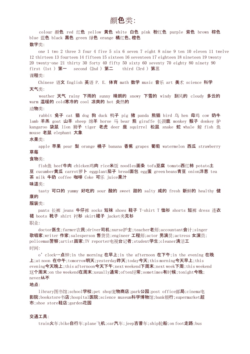 小升初英语词汇和动词短语总结.docx_第1页