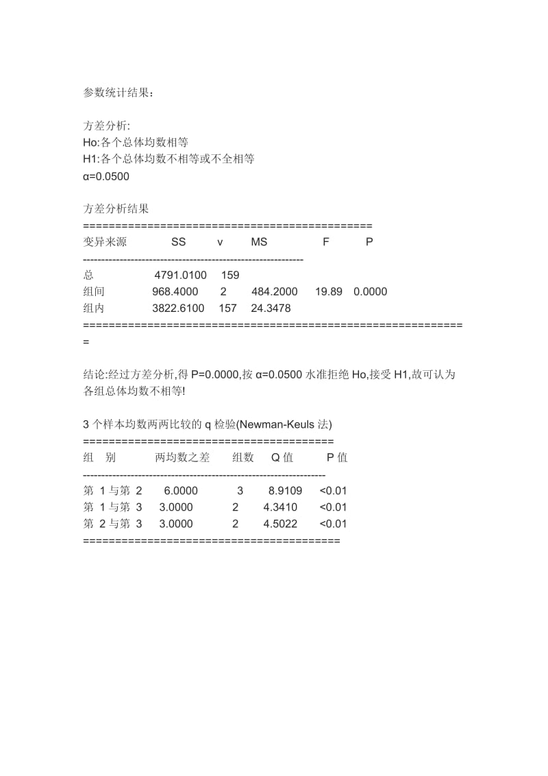 仅有各组样本例数均数、标准差如何进行方差分析.doc_第3页