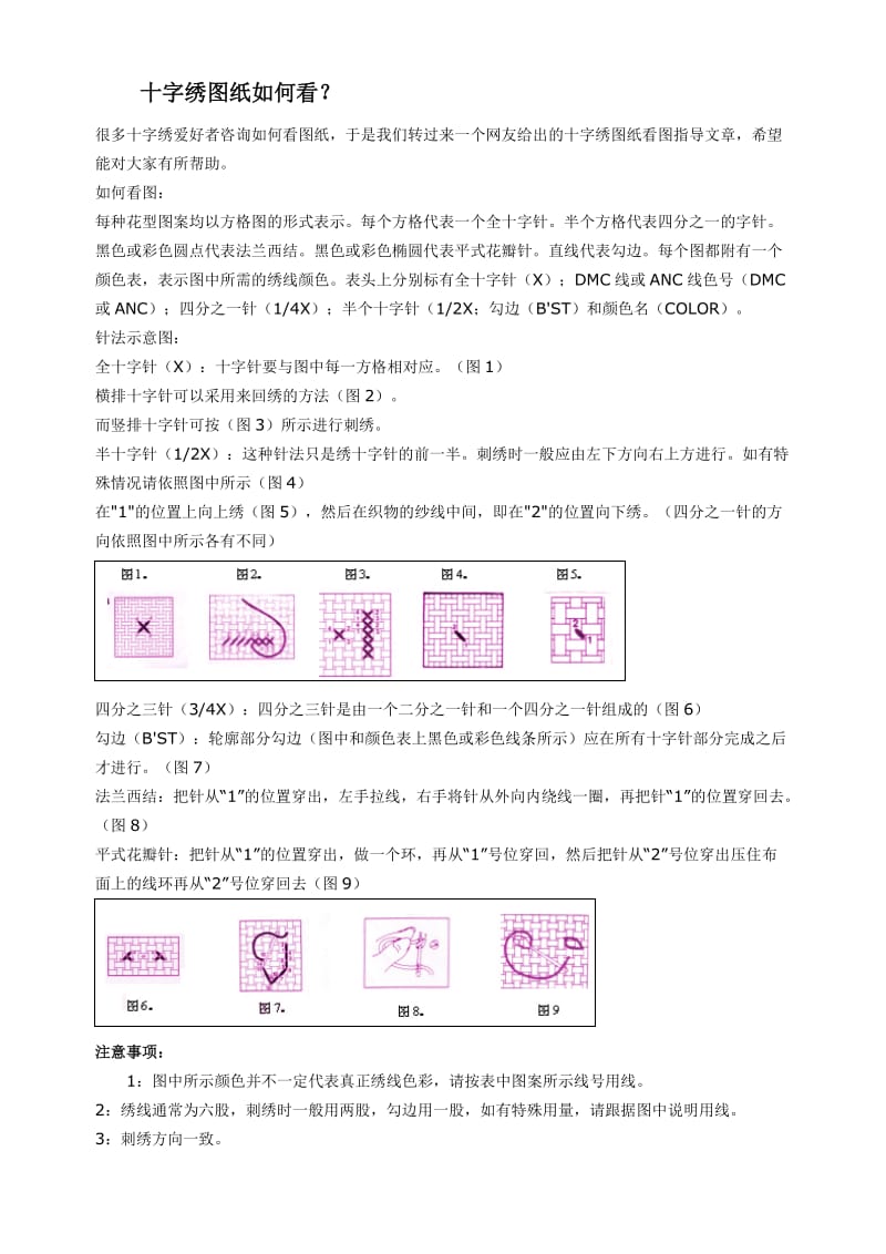 十字绣图纸如何看.doc_第1页