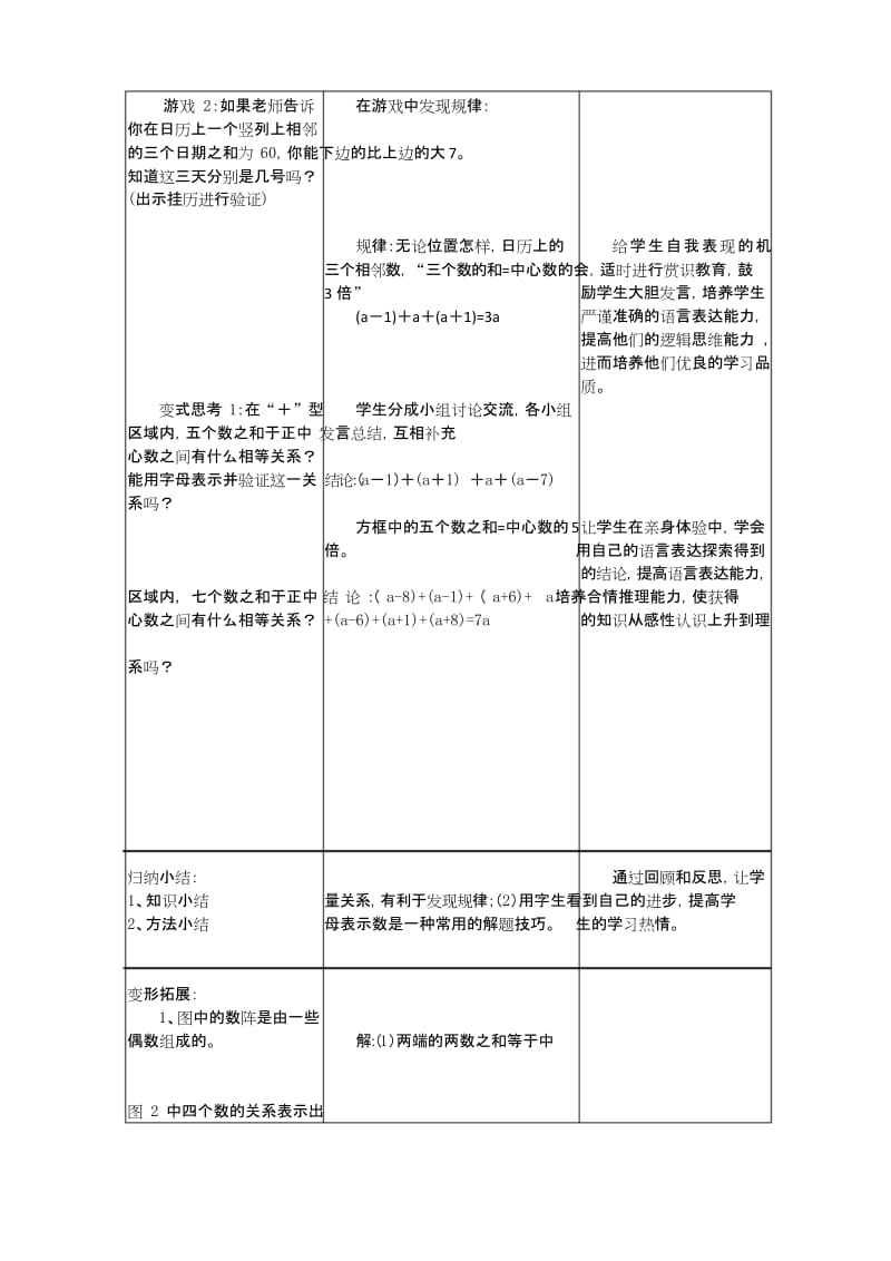 人教版初一数学上册探究日历中的规律.docx_第3页