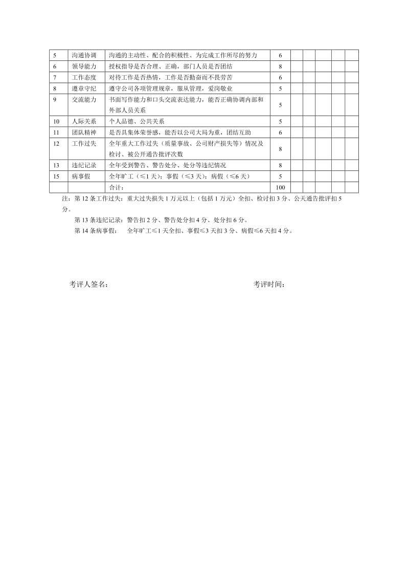 员工年终双薪考核制度.doc_第2页