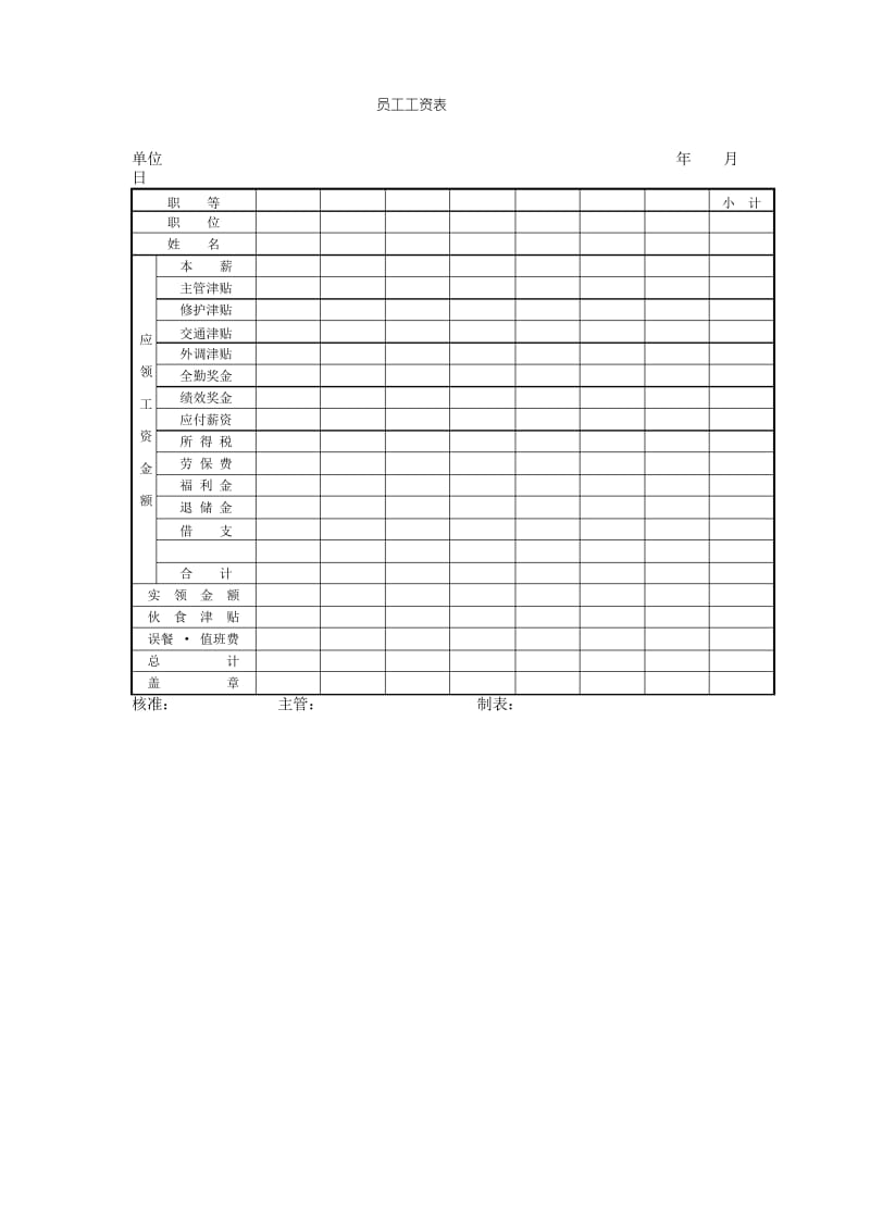 【范本】员工工资表.docx_第1页