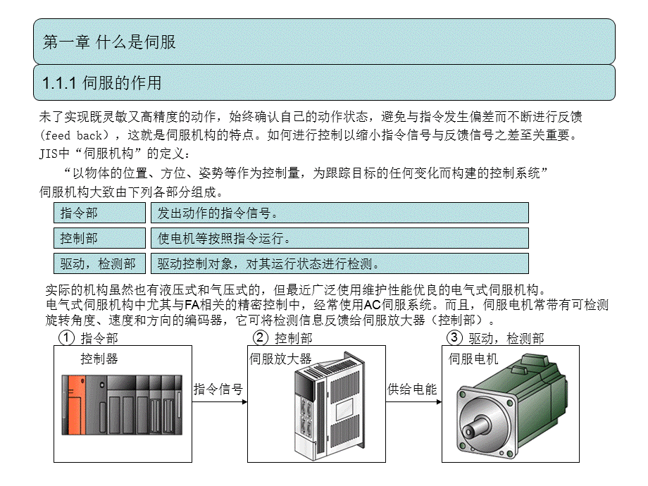 伺服的基础知识及简单应用.ppt_第2页