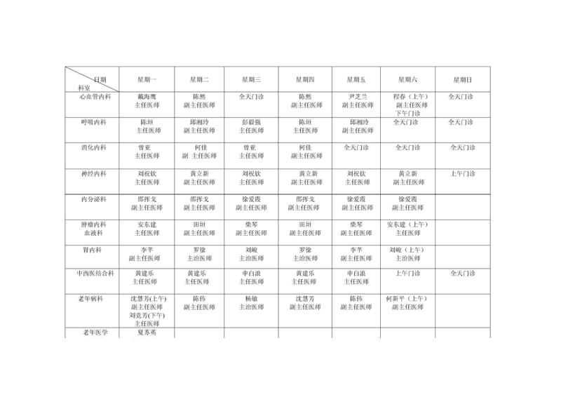 医生值班表.doc_第3页