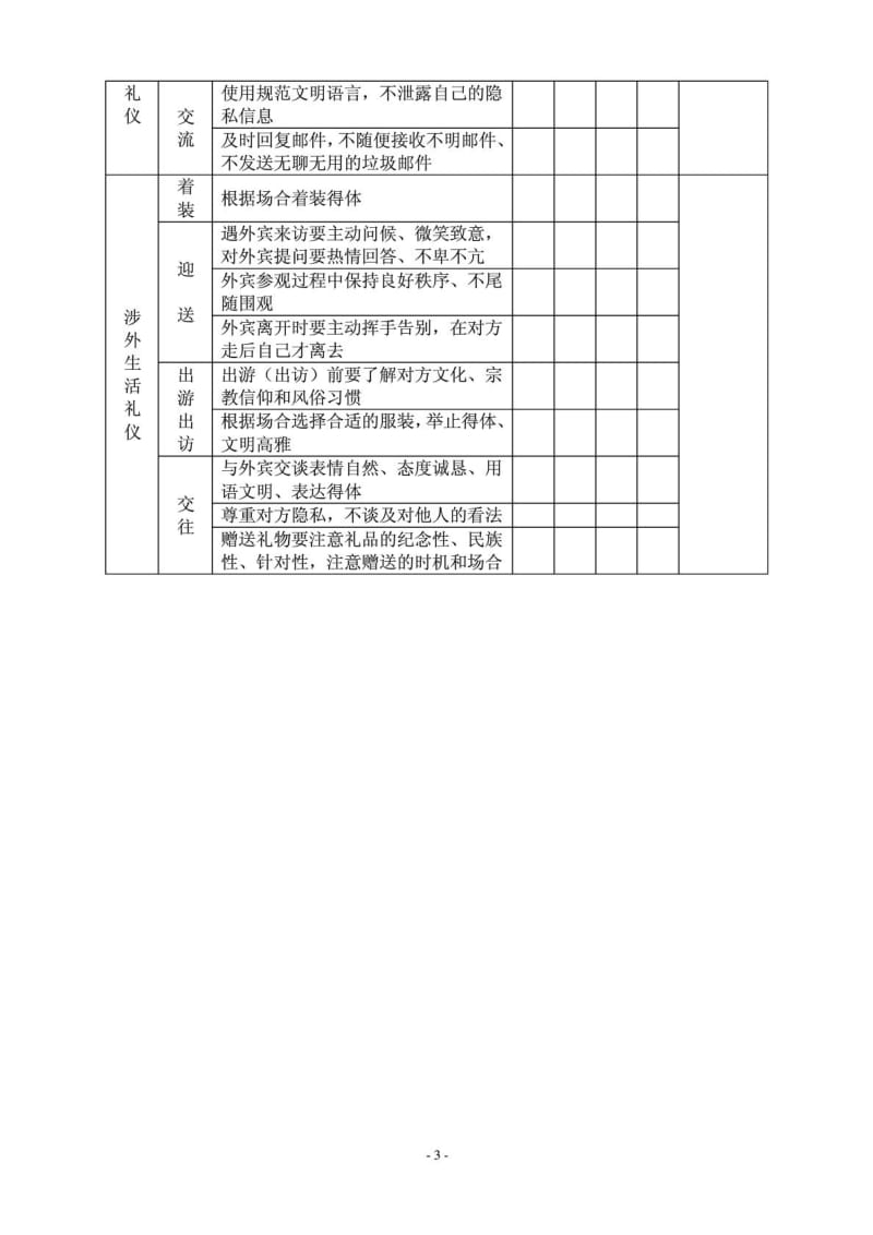 县实验小学小学生文明礼仪行为规范考核评价表.doc_第3页