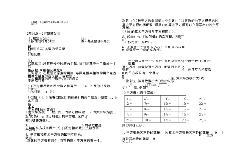 人教版七年级数学下册第六章实数知识点汇总.docx_第1页