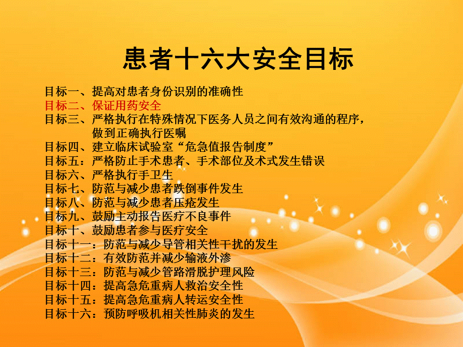 口服药安全管理 ppt课件.ppt_第3页