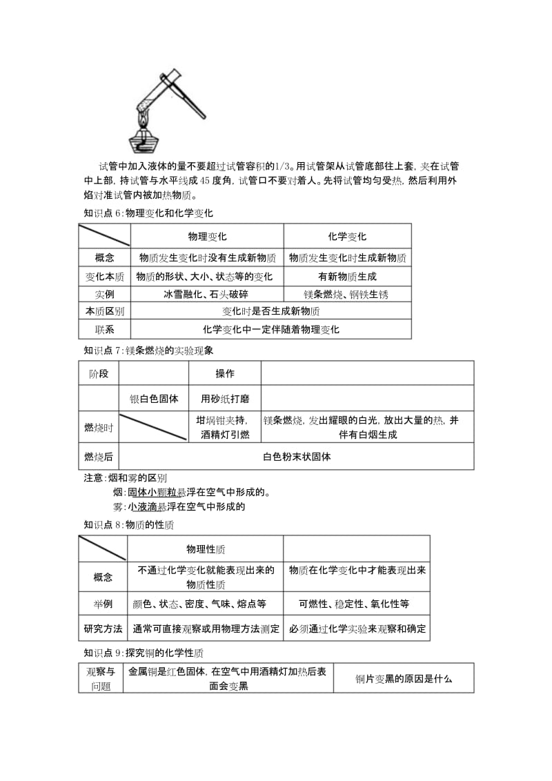 初三化学第一章讲义精品名师资料.docx_第3页