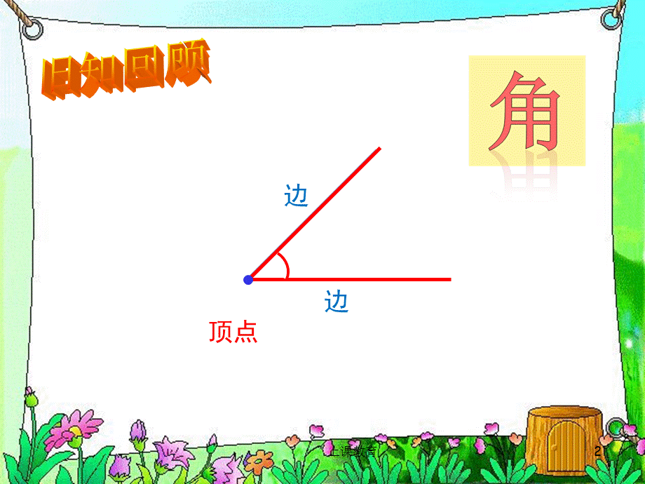 人教版小学四年级数学上册《角的分类》PPT[教学文书].ppt_第2页