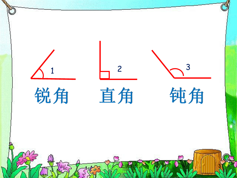 人教版小学四年级数学上册《角的分类》PPT[教学文书].ppt_第3页