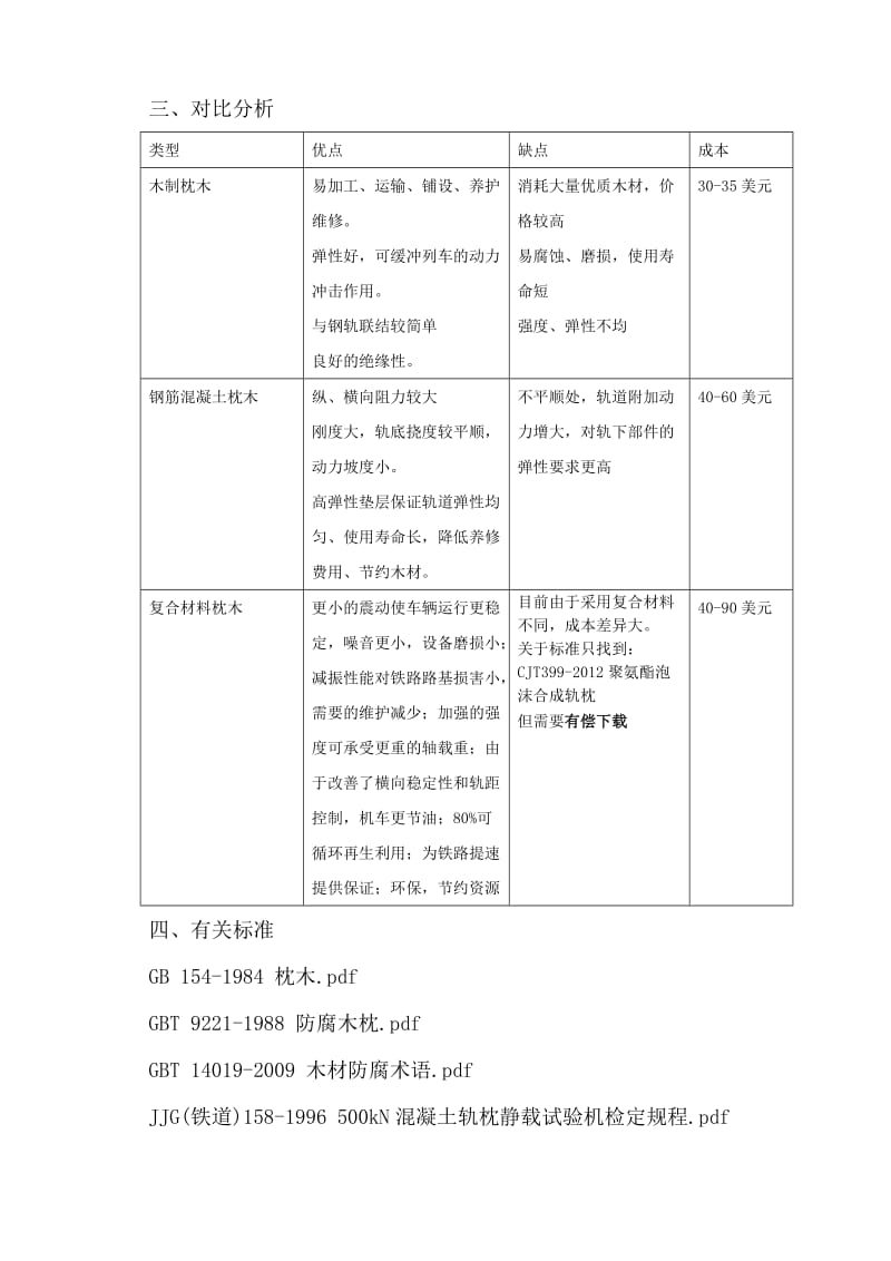 不同类型轨枕技术对比.docx_第3页