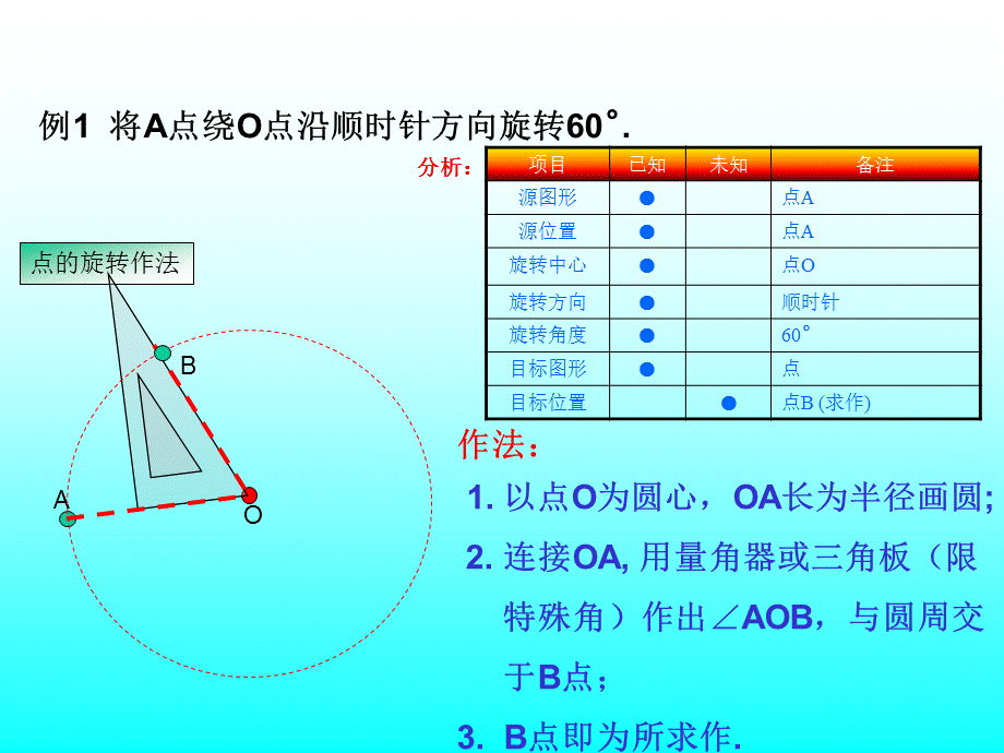 旋转的定义：图形绕一定点沿顺时针或逆_时针方向转动一定角度[1]_旋转.ppt_第3页