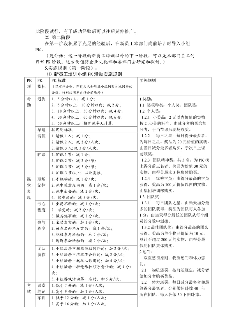 如何在新员工培训中加入PK文化元素.doc_第3页