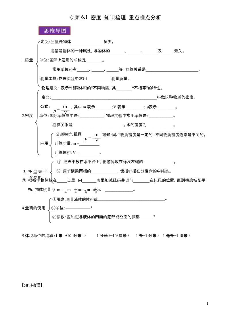 上海市2020年中考物理一模复习知识手册与必刷题专题6.1 密度(知识梳理 重难点分析)(原卷版).docx_第1页