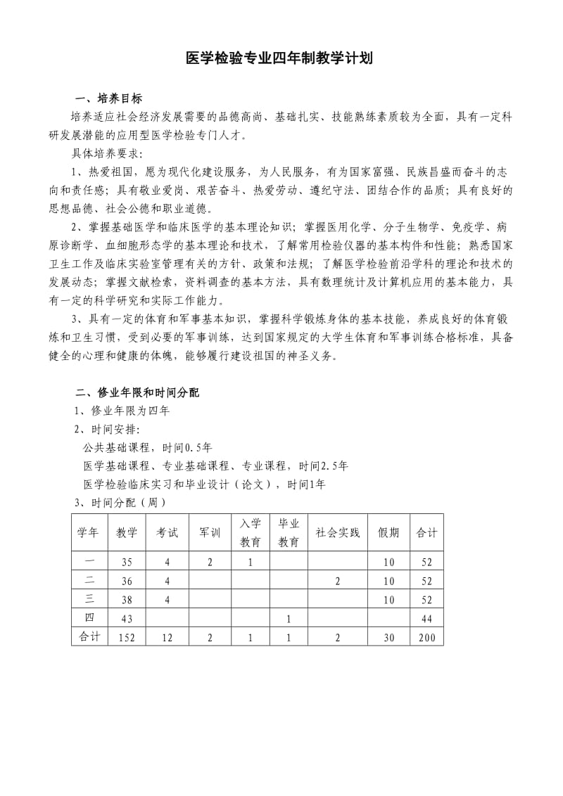 医学检验专业四年制教学计划.doc_第1页