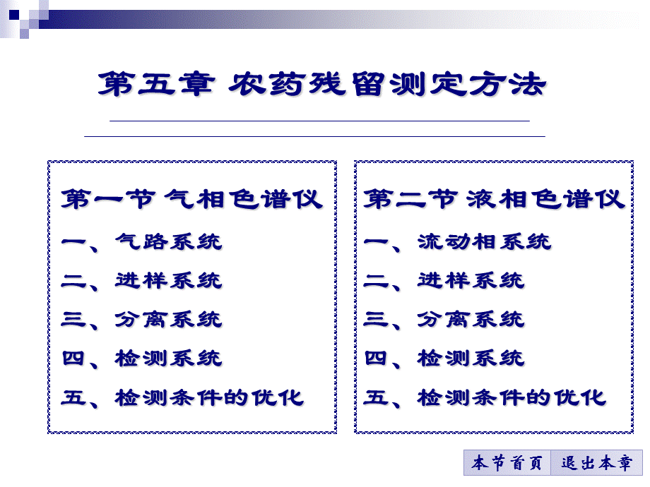 农药残留.ppt_第3页