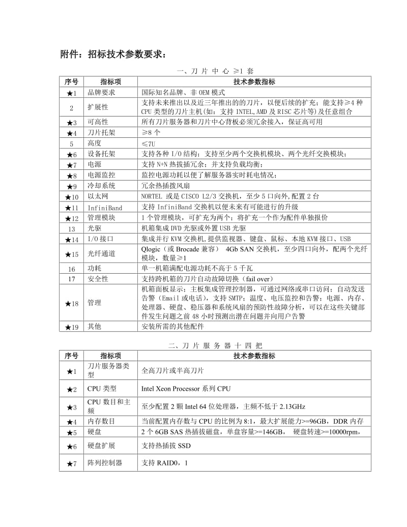 南师大刀片服务器及刀片中心设备邀标书.doc_第3页