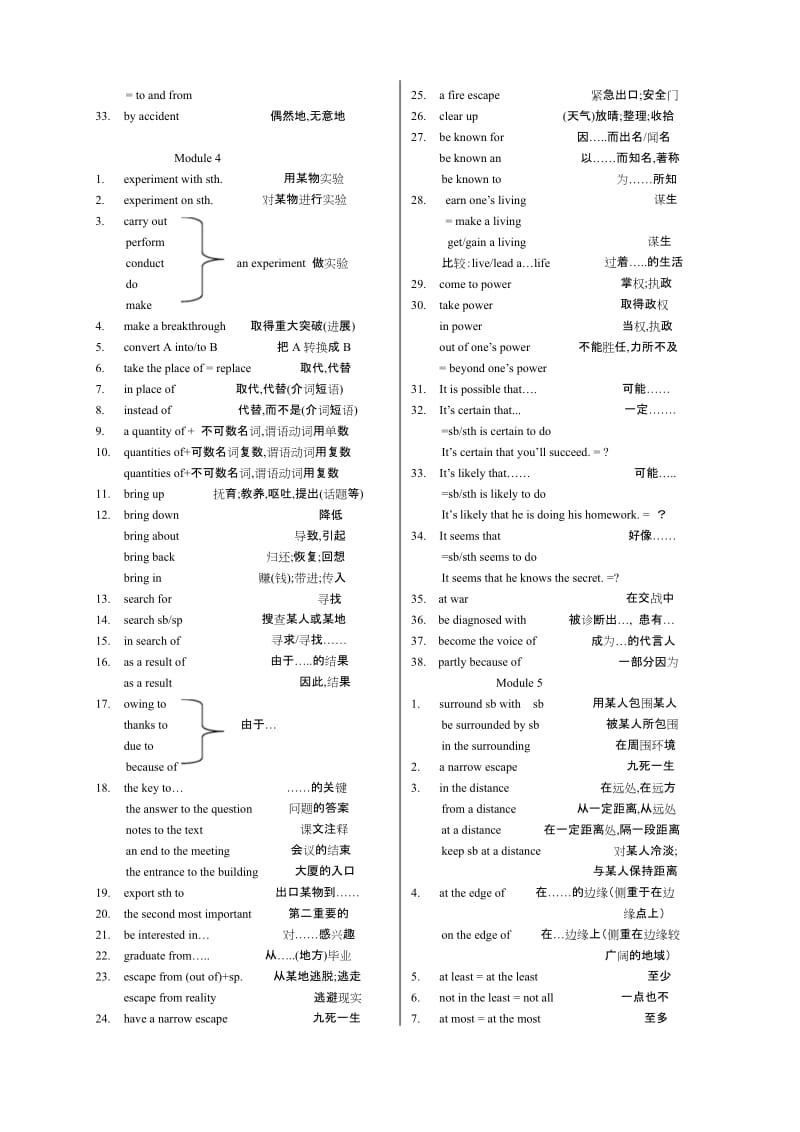 外研版高中英语必修4短语及句子教学提纲.docx_第3页