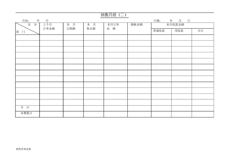 【销售管理表格】销售月报(二).docx_第1页