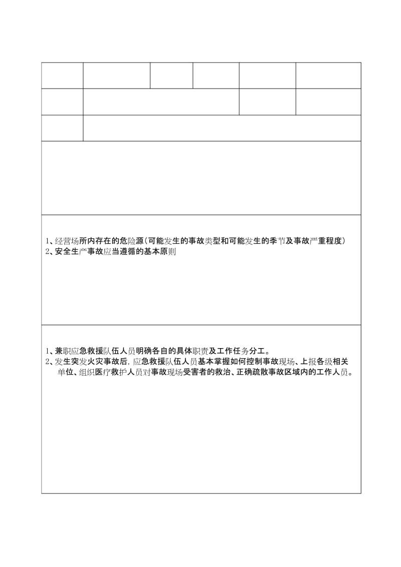 兼职应急救援队伍培训记录.docx_第1页