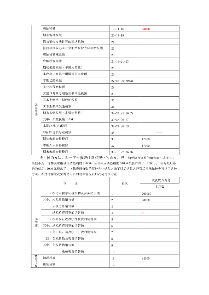 关于纳税评估那些可笑的事情.doc_第2页