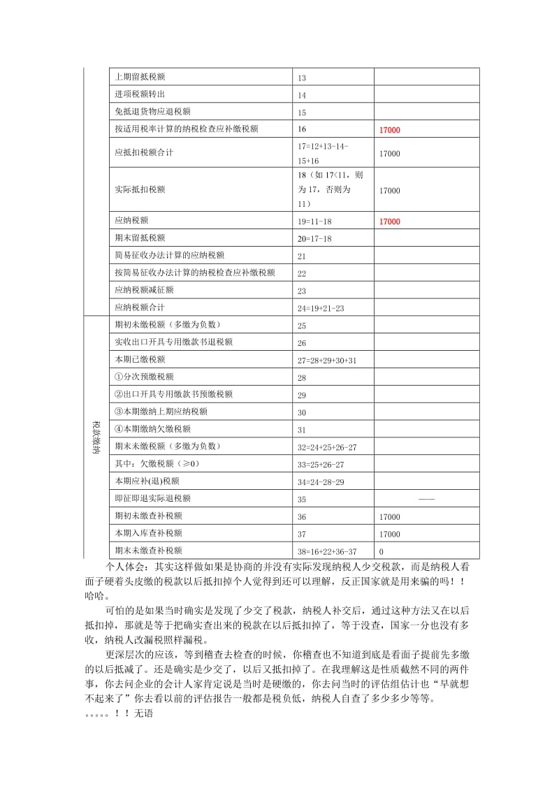 关于纳税评估那些可笑的事情.doc_第3页