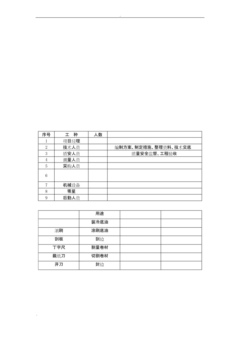 屋面SBS防水工程施工组织设计.docx_第1页