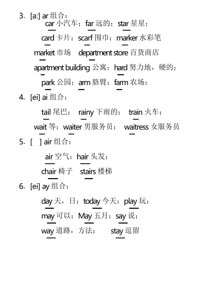 小学英语常用字母或字母组合发音规律要点.docx_第2页