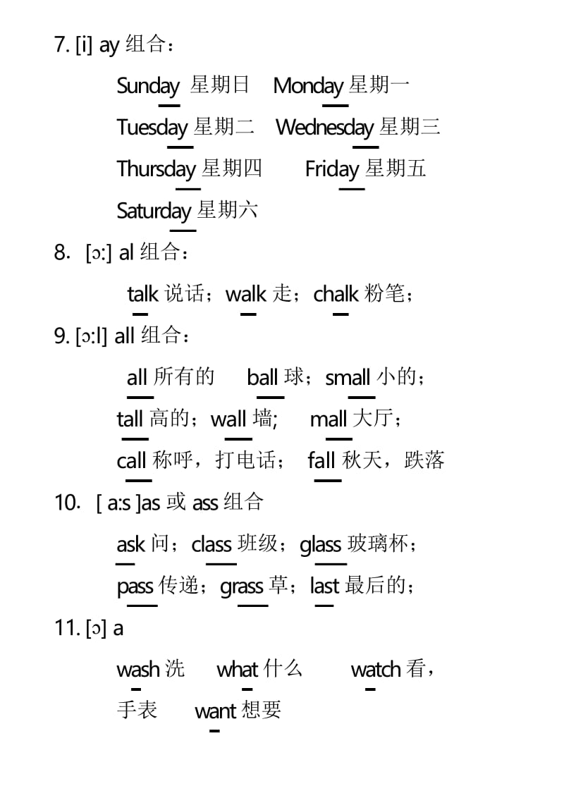 小学英语常用字母或字母组合发音规律要点.docx_第3页