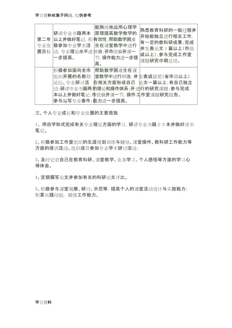 小学数学名师工作室个人三年发展规划.docx_第2页