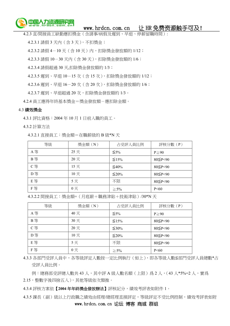 員工年終獎金發放辦法.doc_第2页