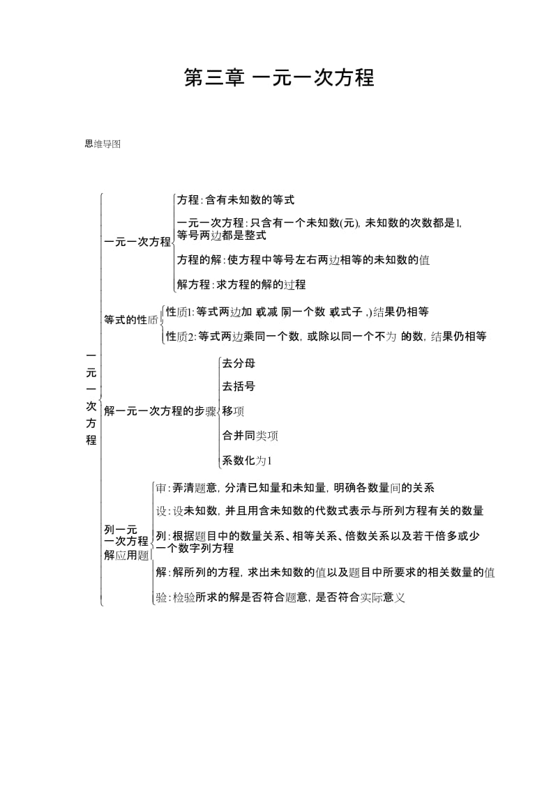 完整word版,七年级数学上册思维导图.docx_第3页