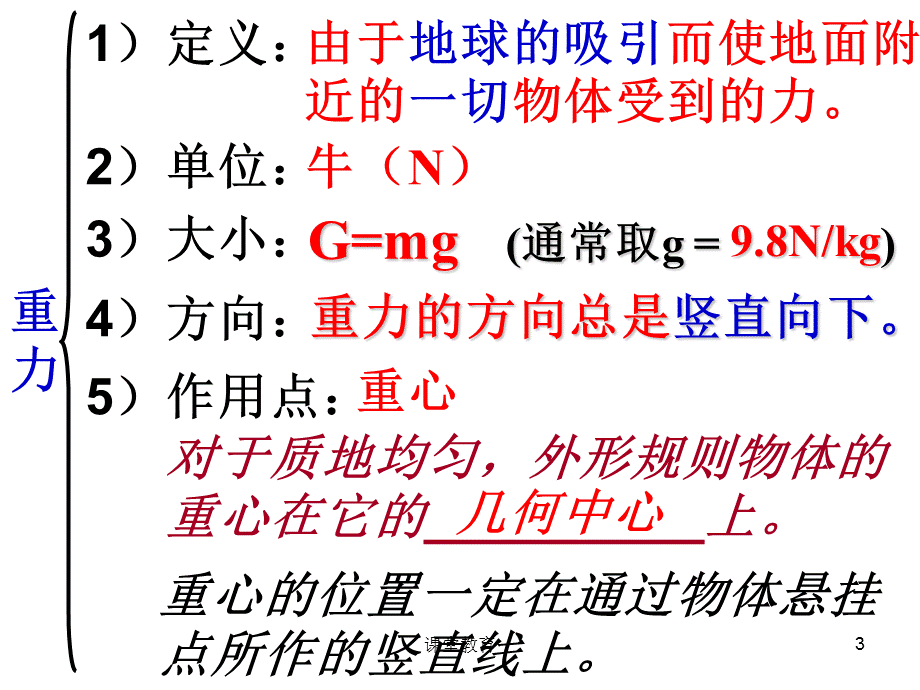 九年级物理力和摩擦力复习课课件[教学文书].ppt_第3页