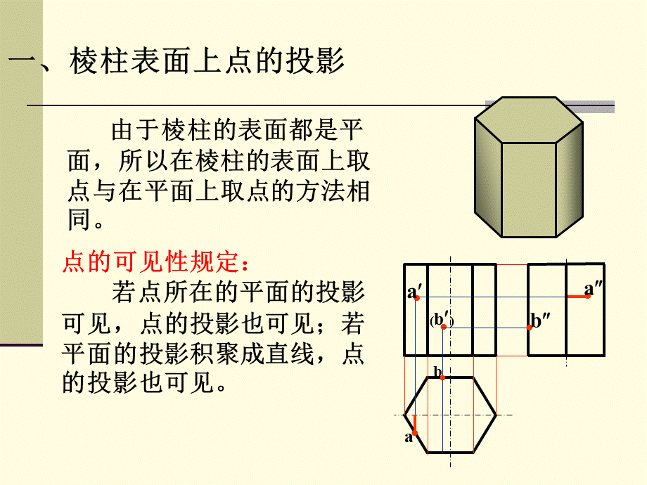 中职机械制图教学课件：第三章.ppt_第3页