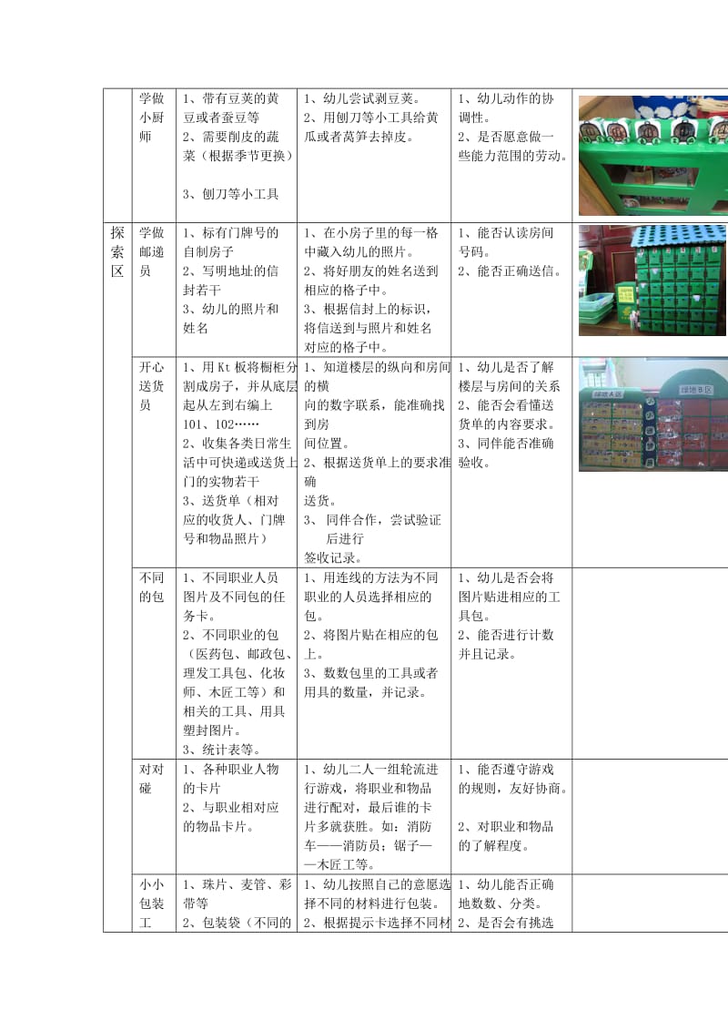 主题：周围的人、常用的工具.doc_第2页