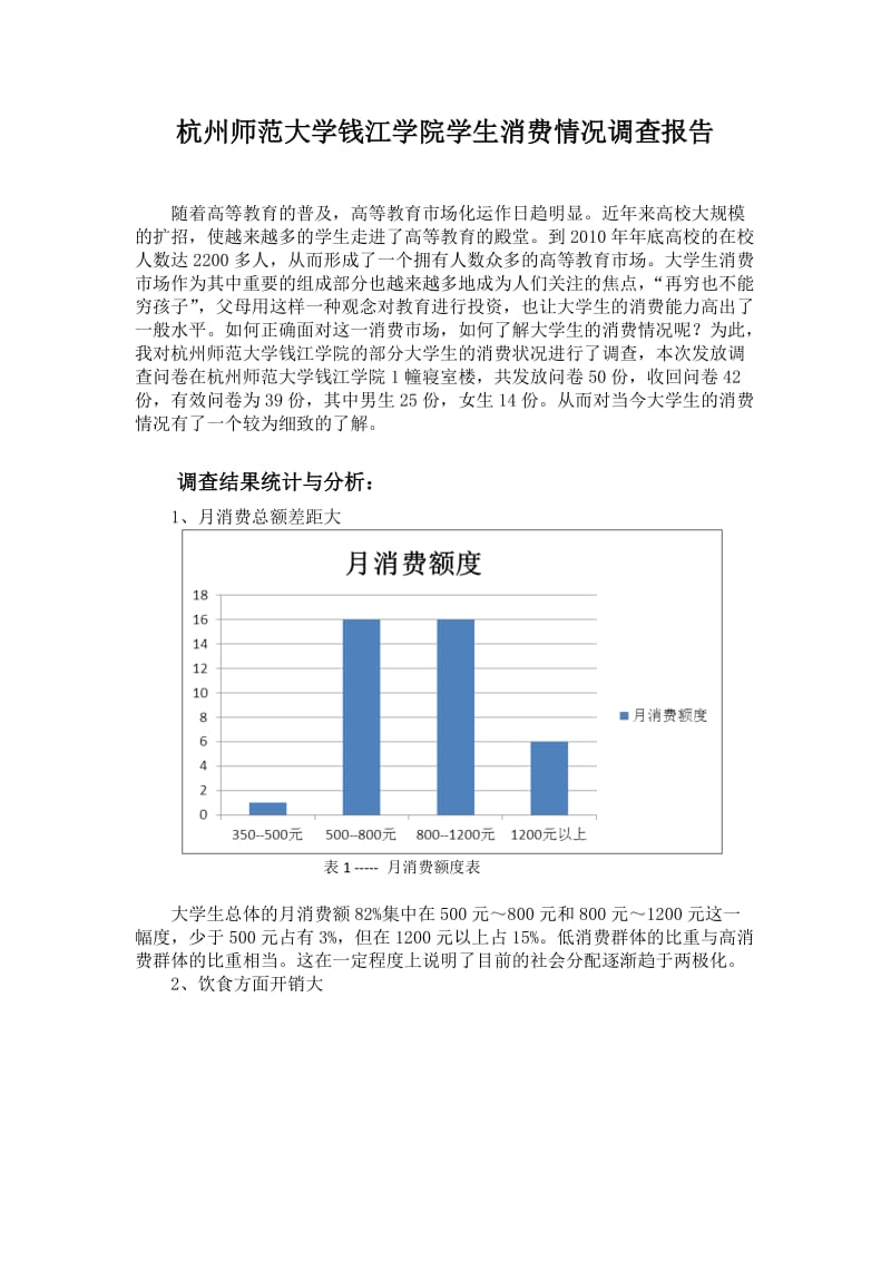 关于杭州师范大学钱江学院学生消费情况的调查报告.doc_第1页